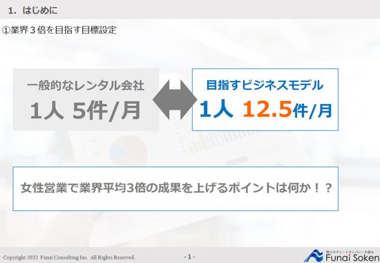 女性営業の活躍が事業所の武器となる